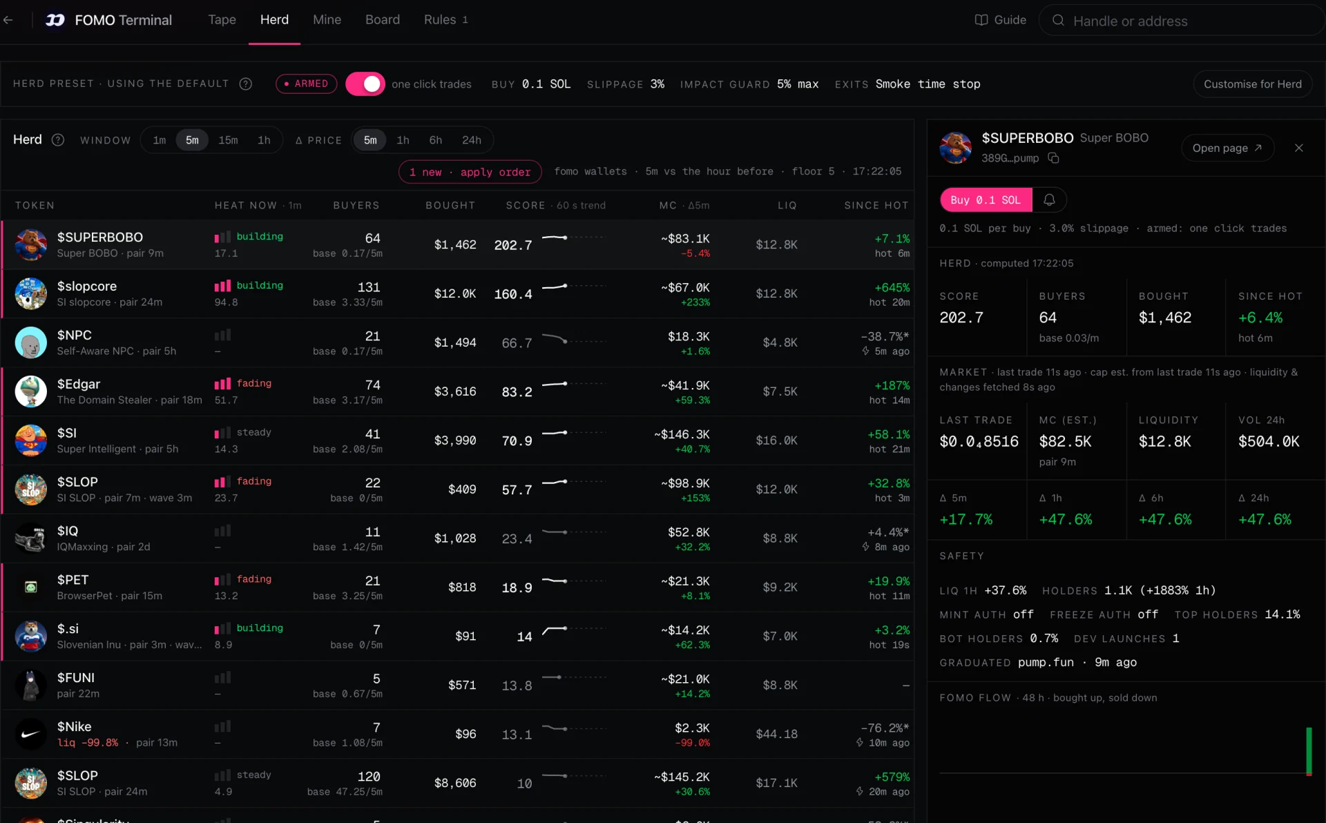 FOMO Terminal's Herd pane ranking tokens that several fomo.family wallets are buying, with the token inspector open beside it