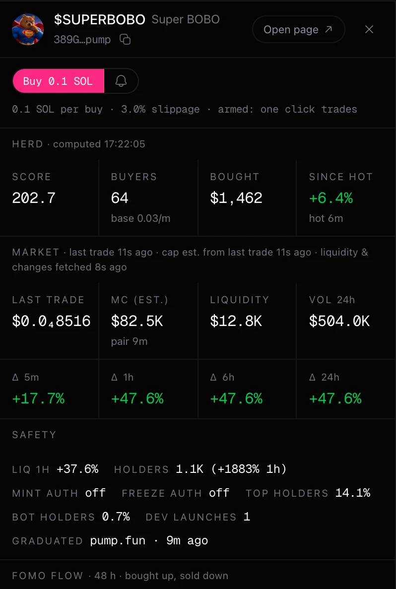 The token inspector: a Buy 0.1 SOL button over herd, market and safety figures for one token